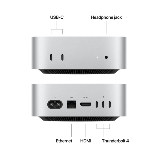 Apple Mac Mini (M4)